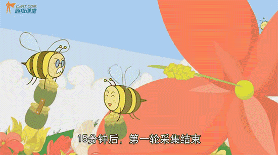 简单,易懂,易吸收 再比如,用小蜜蜂采花蜜讲解"和倍问题"