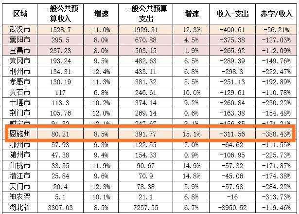 2017年河南省农村居民人均纯收入_河南省农村居民二孩证(2)