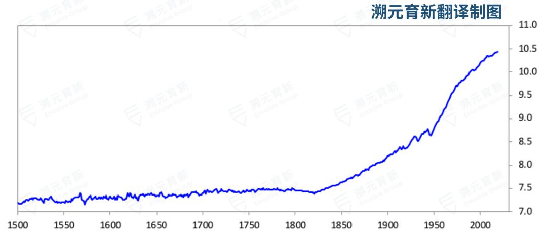 gdp网站是做什么的_人口超千万GDP过万亿 中国这11个城市做到了