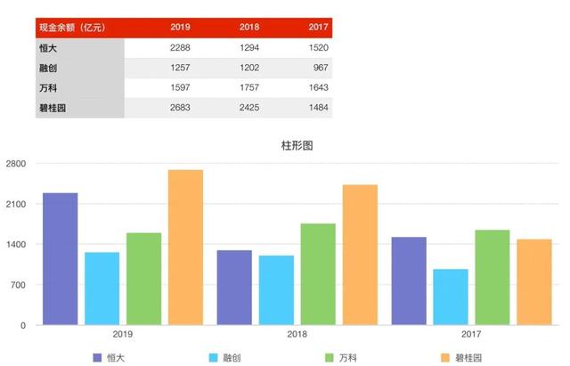 gdp相对额_原因是啥？上半年越南GDP仅约1106亿美元,外贸总额却高达2384亿(2)