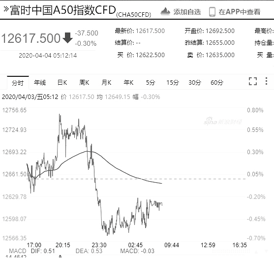 美国人口大减_美国人口密度图(3)