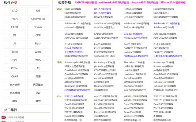 ps联盟就是一个专门学习ps的网站,在这个网站上有很多图文教程和视频