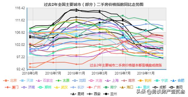 富裕县人口_益普索 全球富裕人口旅游趋势调查(2)