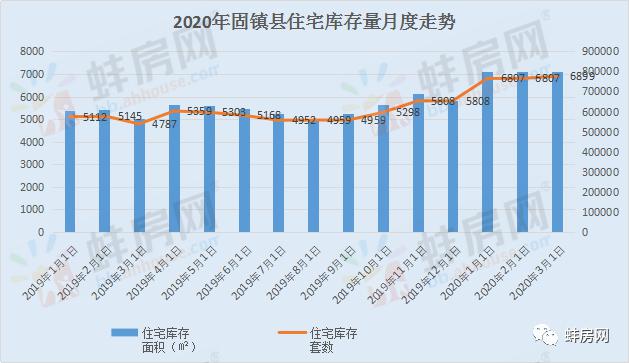 固鎮縣gdp2020年_2020年安徽省各縣 市 GDP一覽