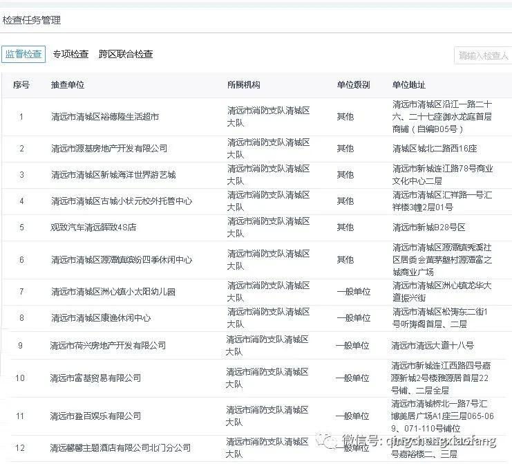 2020清远清城区GDP_清远地图