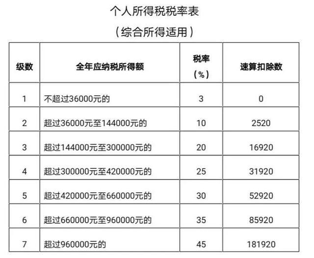 绍兴GDP6000亿元代表啥_绍兴文理学院元培学院(3)