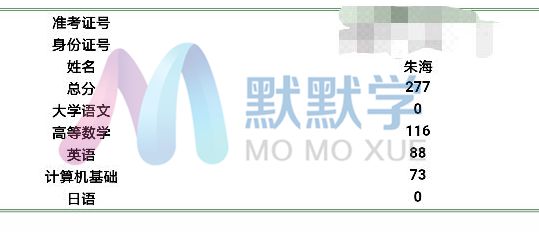 沙洲职业工学院好不好