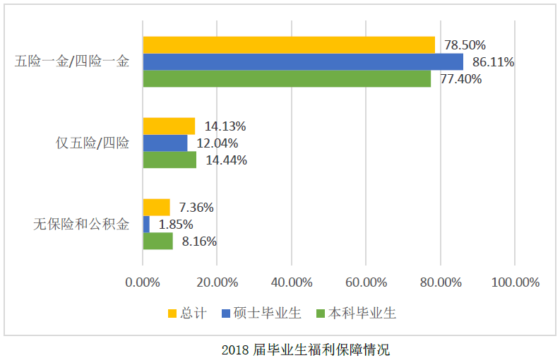 #招生#每日一校丨长江大学 长大长新