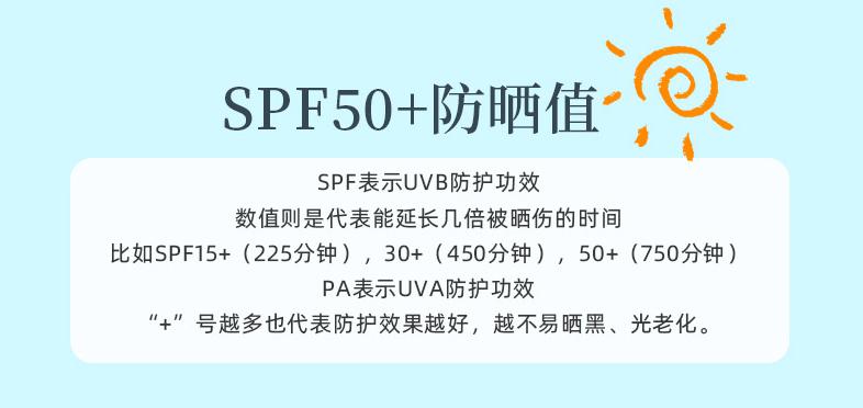 李佳琦吹爆的泰国明星防晒!能防晒、驱蚊、美白,随时补喷! 李佳琦吹爆的泰国明星防晒!能防晒、驱蚊、美白,随时补喷!