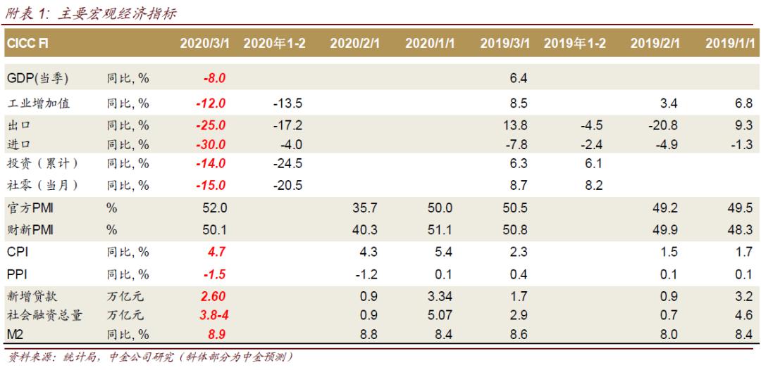 q1 gdp_奥迪q1(3)