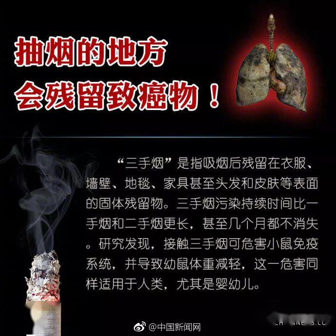 「小孩子」医生曝光罪魁祸首为所有人敲响警钟!8岁女孩肺癌晚期