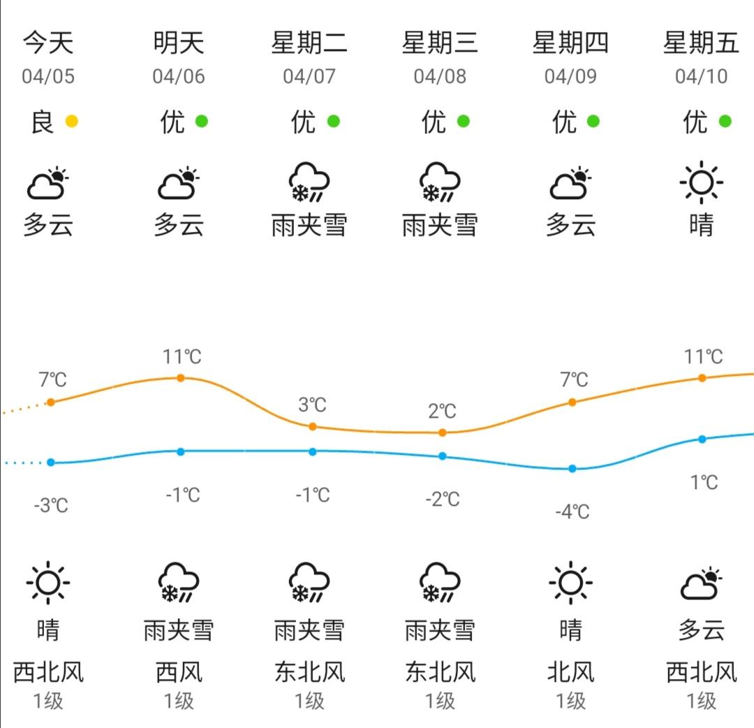 2020年大兴安岭地区总人口多少_2020年日历图片(3)