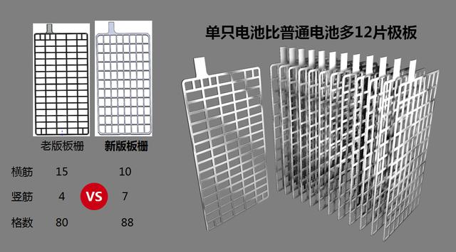 63岁千亿上市公司老总(2)