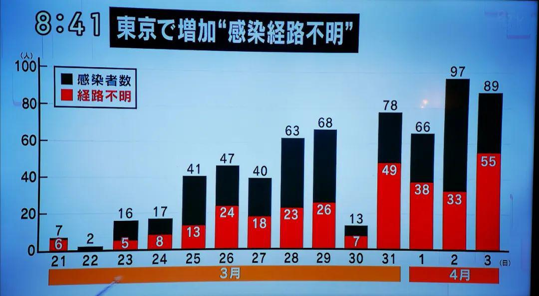 新型肺炎人口_新型冠状病毒肺炎图片