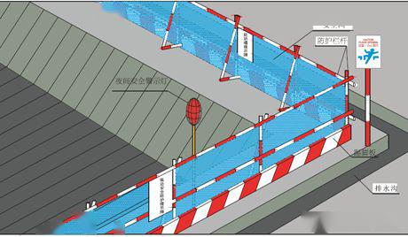 (1)对于剪力墙结构,楼层竖向洞口采用网片式防护