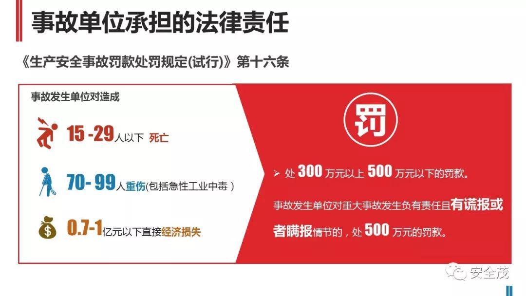 处罚升级!住建部:工地死亡3人以上,施工/监理/设计责任人停止执业、实施禁入!