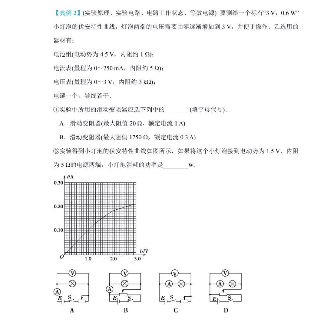 石网@暖哭了的超详高考物理攻略！（附电子版）【物理考点】难哭了的物理