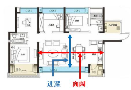 什么是横厅与竖厅图片 图文 1f5715ee07a84bd5bc8638af04c020a7.jpeg