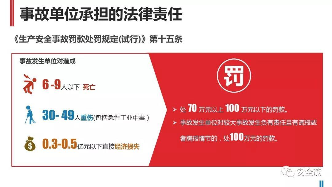 处罚升级!住建部:工地死亡3人以上,施工/监理/设计责任人停止执业、实施禁入!
