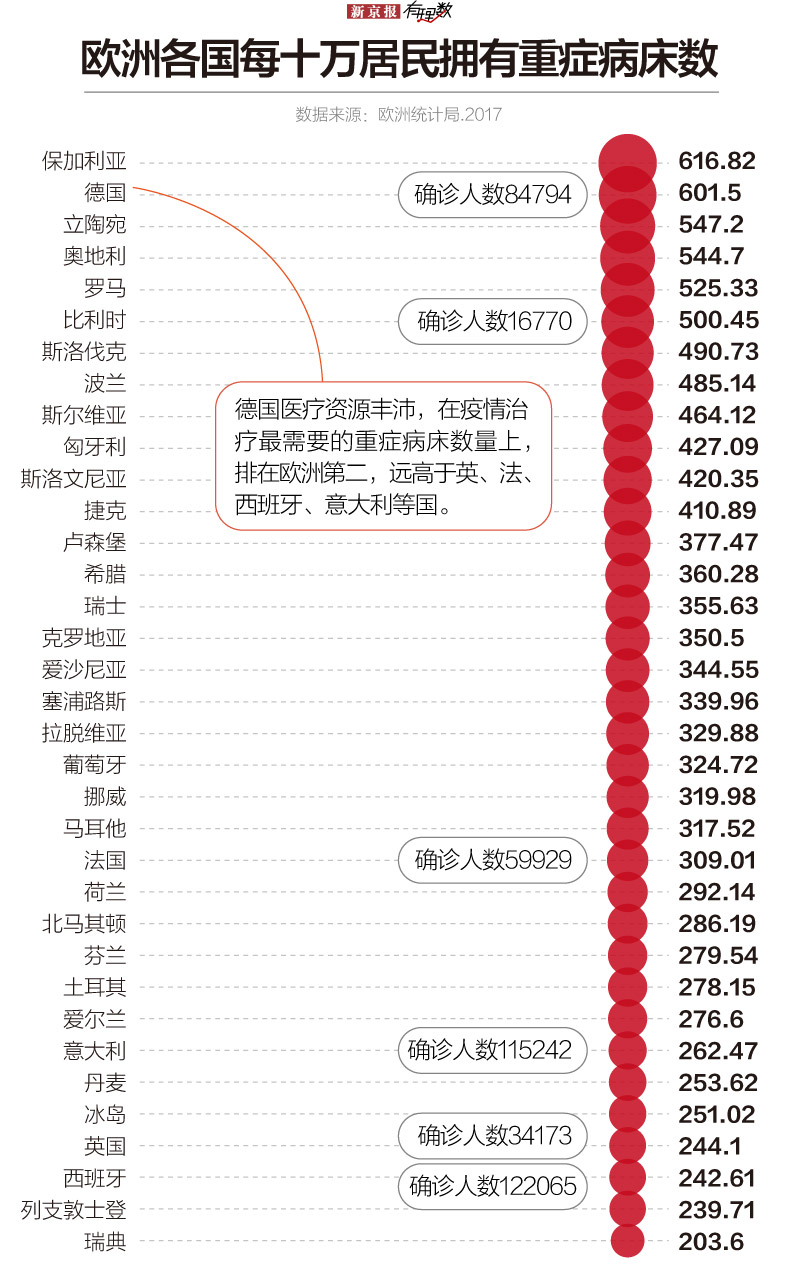 意大利疫情人口_意大利疫情