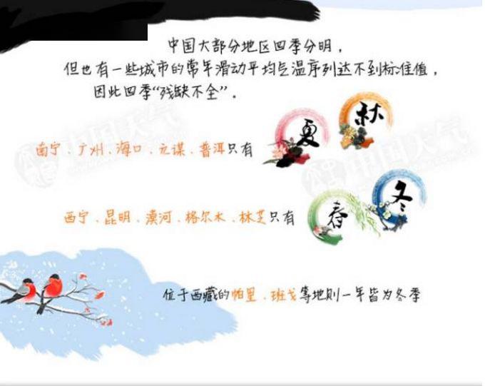 气象科普:原来四季是这么划分的…赶紧学起来!