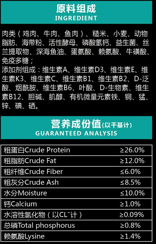 英国斗牛犬吃什么狗粮好
