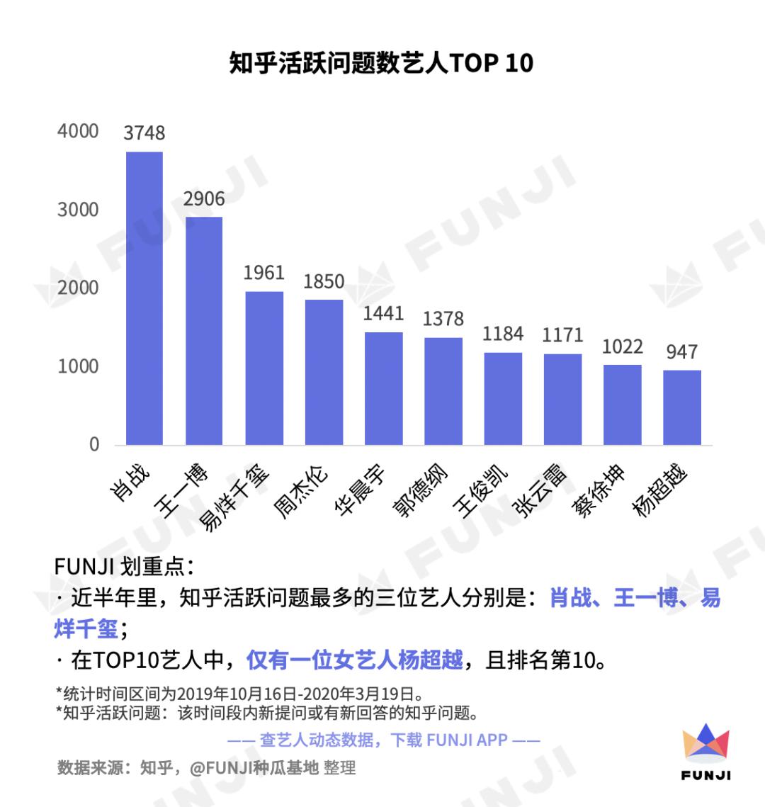 希腊人均年薪_希腊神话