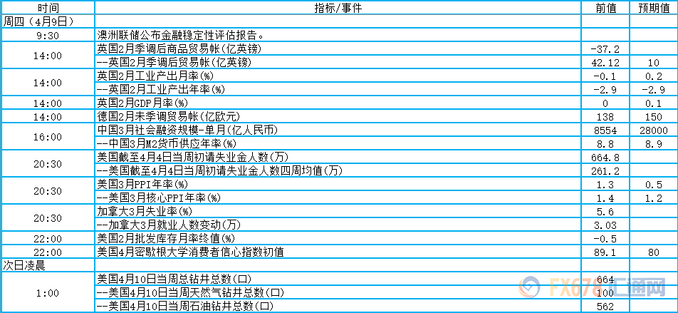 日本2021GDP分析_2021年一季度全球GDP六强国家情况,中国优秀,美国日本较差(3)