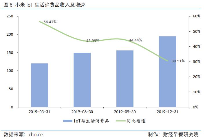 小米市场占有率是多少 359874e3d3784f448dbb693489dce24a.jpeg