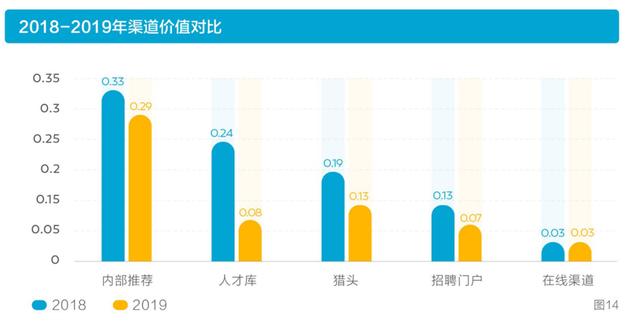 人口流动报告去哪找_去哪玩图片(2)