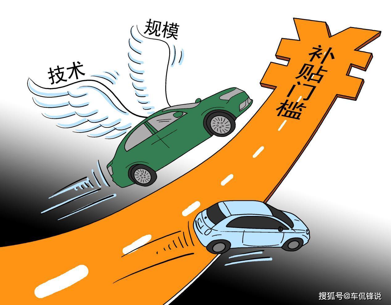 哪里购车有地区补贴 3d57eae40385444e9a0431015ceb86e0.jpeg