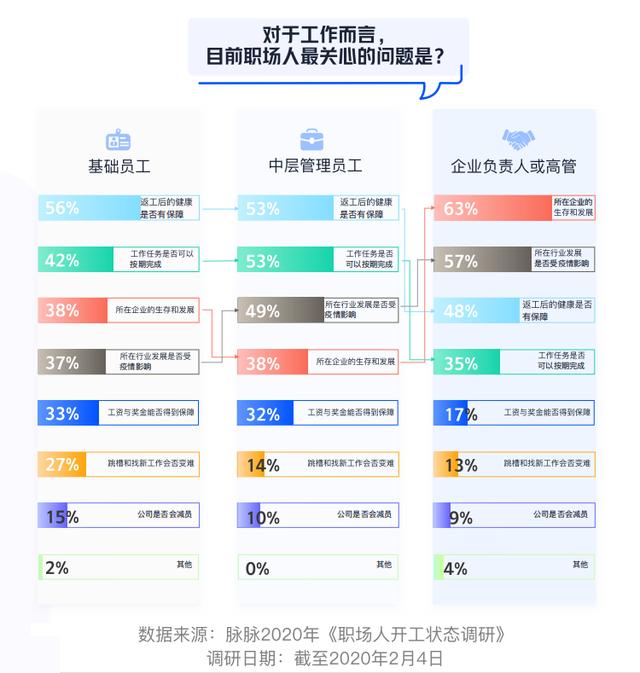 人口流动报告去哪找_去哪玩图片(2)