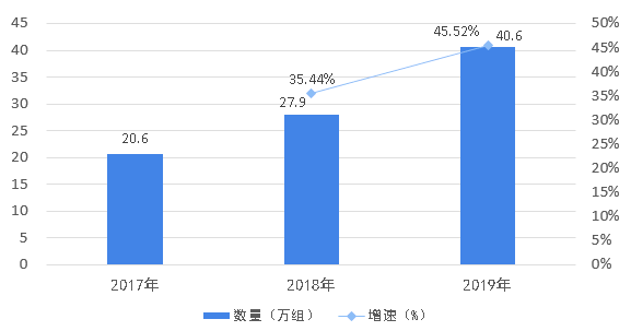 肺炎减人口_新冠肺炎图片