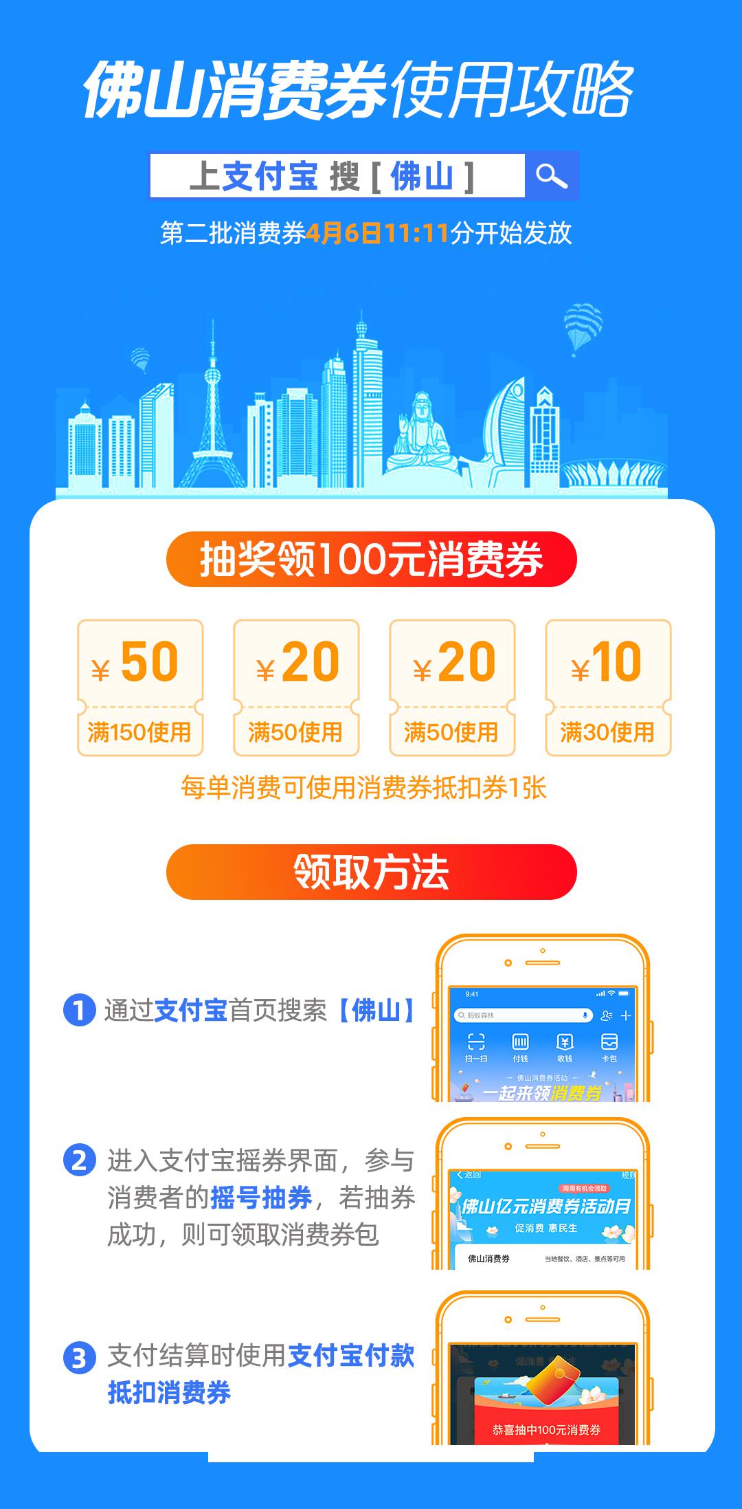 怎么成为消费券的商家 406b9de63e5c4e80a74a054882355b8b.jpeg