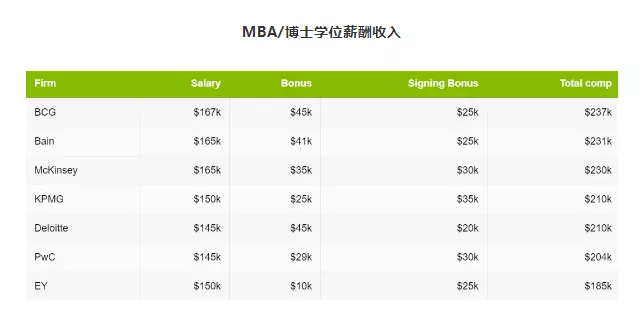 2020福布斯企业排行_全球企业2000强榜单百度排名暴跌福布斯发布2020年全