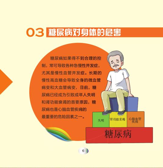【图文知识】认识糖尿病(四)