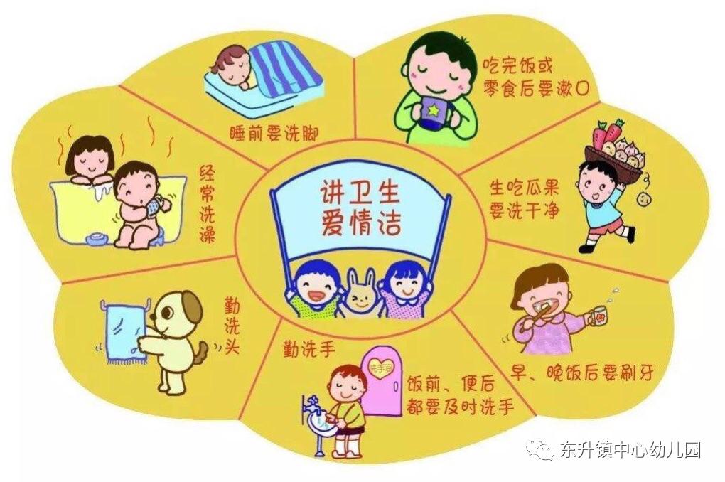 重保健,防疾病——幼儿卫生保健小知识