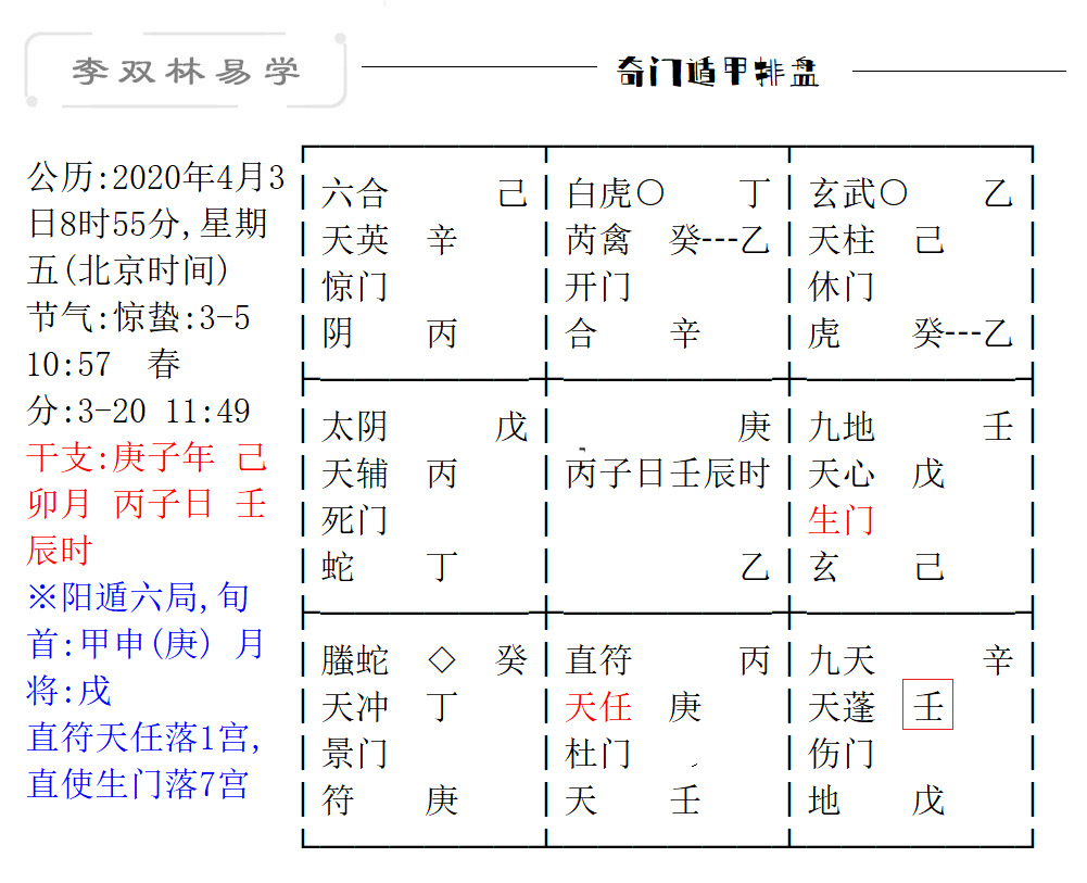 原创能力越大,能把握的机会也就越大.李双林