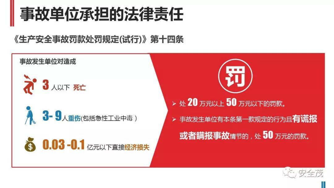 处罚升级!住建部:工地死亡3人以上,施工/监理/设计责任人停止执业、实施禁入!