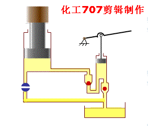 全套液压缸工作原理及结构分析(动画演示)