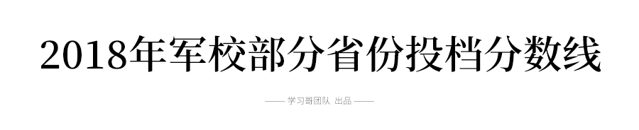 大学：2020年高考: 国家依然包分配的43所大学! 家长考生速速关注！