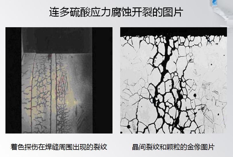 一文读懂连多硫酸腐蚀