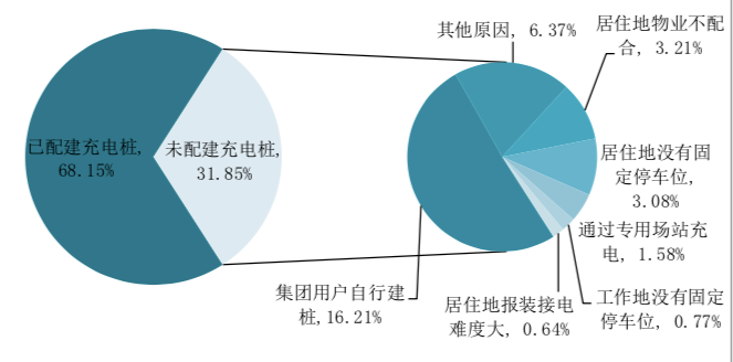 每个市的gdp虚高有水分的吧_有字的头像