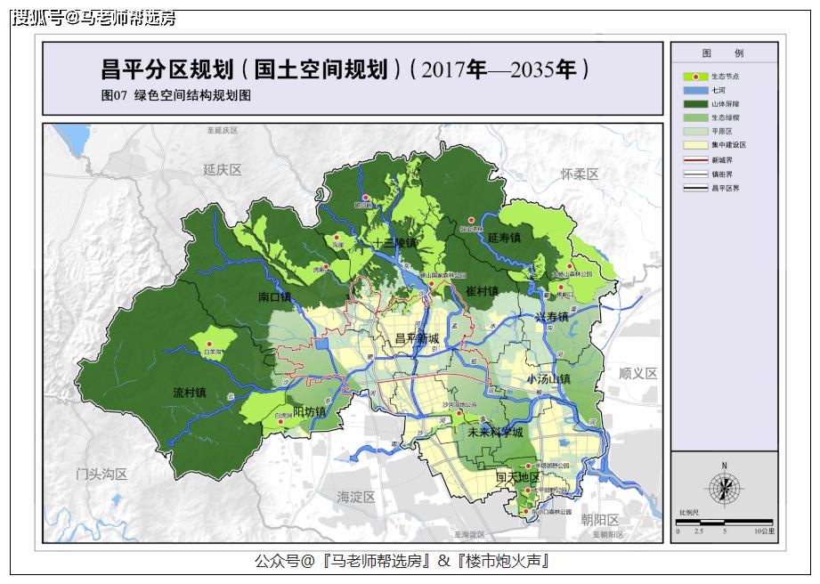 回龙观,天通苑,未来科学城东区,未来科学城西区,昌平新城,南口镇,这些