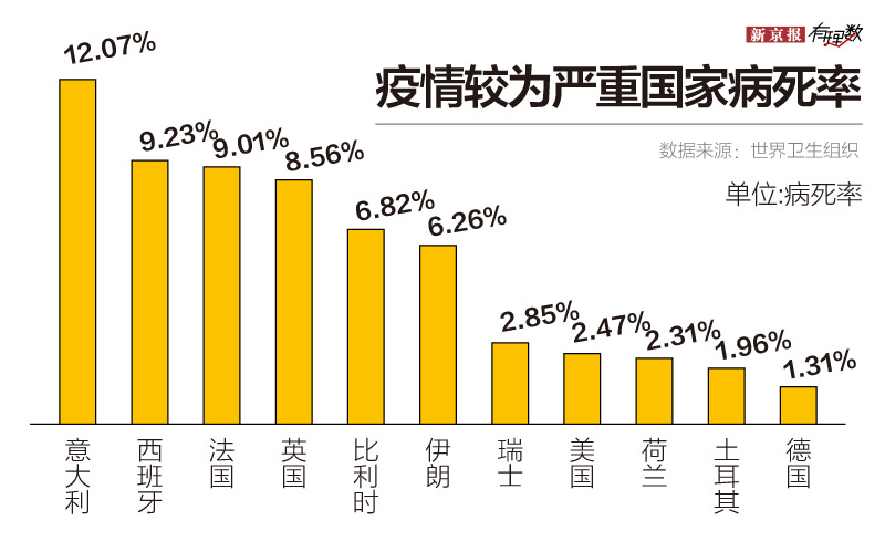 德国疫情人口_德国疫情