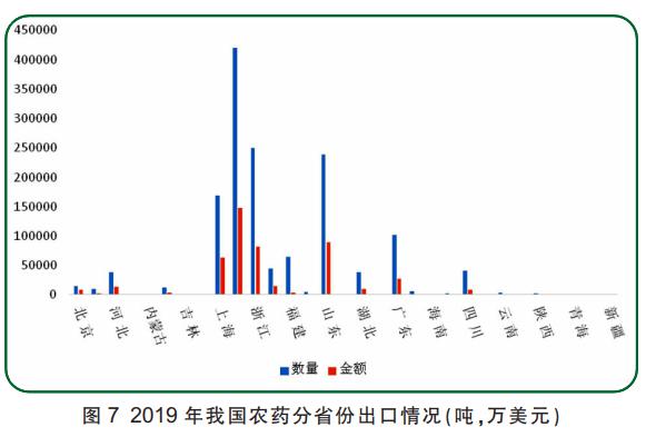 中国现在有多少人口2020_2020年3月中国出口数据分析报告 简版(3)