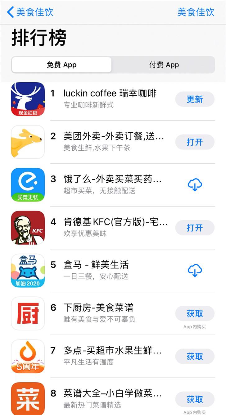 美食app排行_12个美食app吐血推荐,各国yelp大比拼!出门吃喝不踩雷