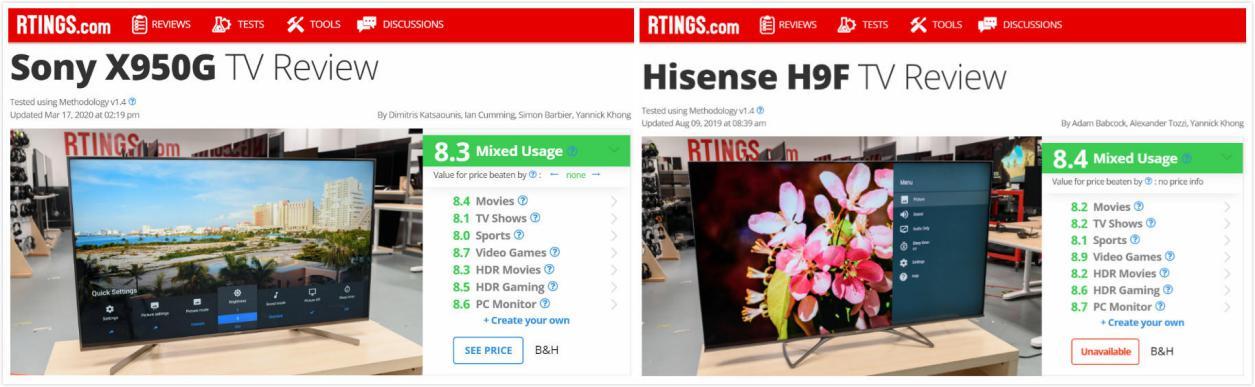 重塑彩电市场新格局？这家国产品牌逆势而行，全球出货量进入前三