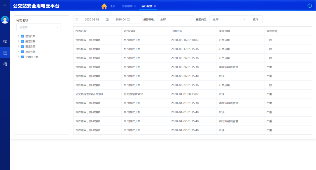 电控排名_汽车电控系统图片(2)