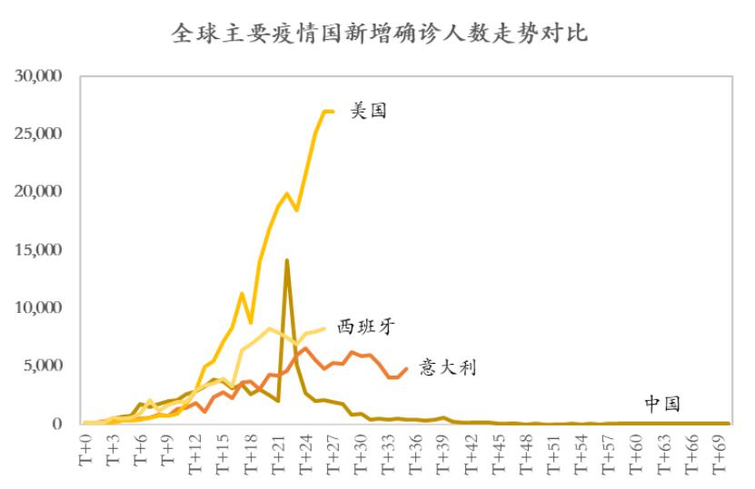 冰岛面积和人口数量_全世界最幸福的十个国家,你都去过吗(3)